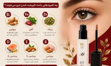 چه کمبودهایی باعث کم_پشت شدن ابرو می_شوند؟